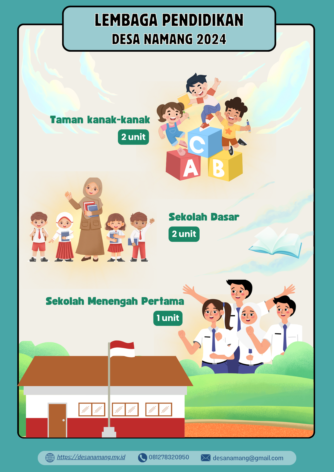 Lembaga Pendidikan di Desa Namang 2024